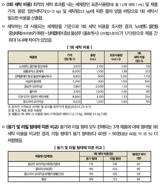 1회-세탁비용-비교-및-리필