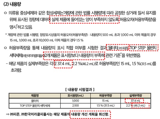 표시적합성-확인결과-내용량