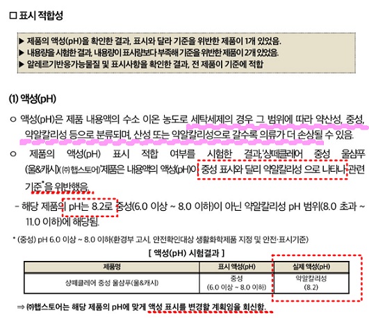 표시적합성-확인결과-액성pH
